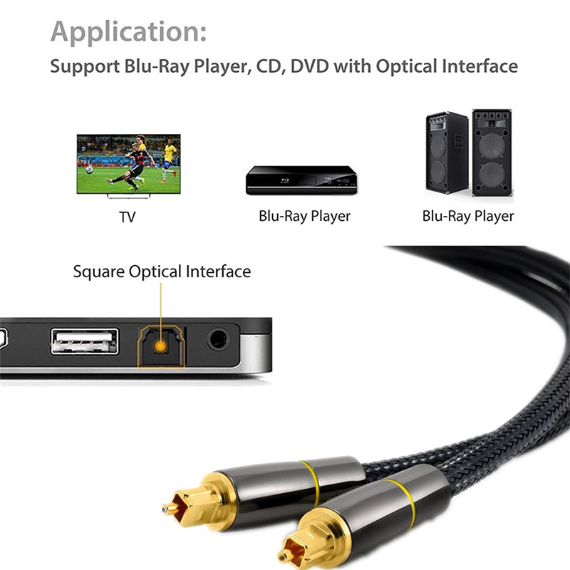 HIFI 5.1 Digital SPDIF Fiber T - Gaming Console Bundle ulasan dan harga