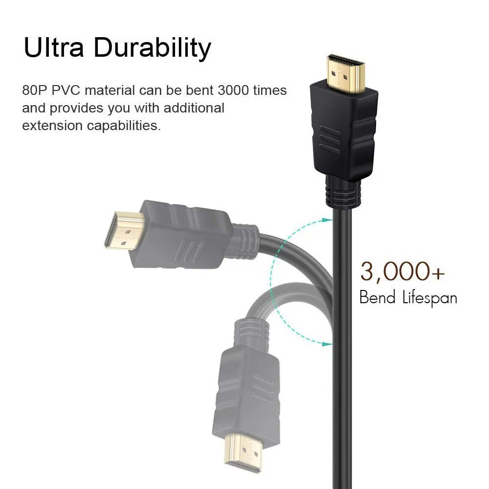 HDMI-compatible Cable 1080p 3D - Gaming Console Bundle ulasan dan harga
