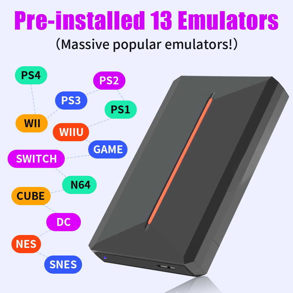 Launchbox OS Retro Gaming HDD  - Gaming Console Os ulasan dan harga