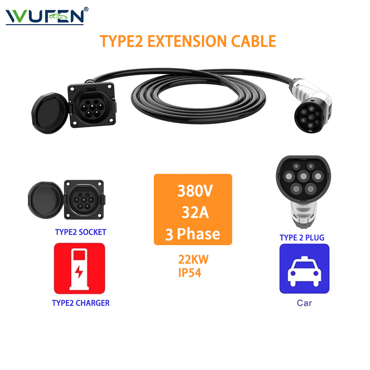 WUFEN Type 2 Extension Cable 3 - Pc Gaming Handheld Console ulasan dan harga
