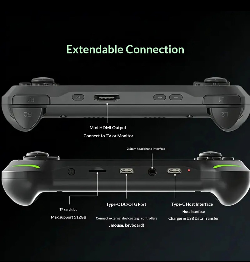 Abxylute E1 Handheld Gaming Co - Gaming Console Os ulasan dan harga