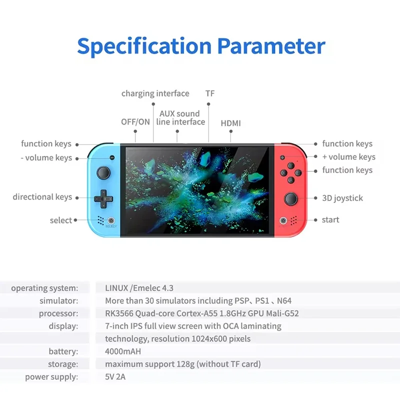 S M20 Pro Handheld Video Gamin - Gaming Console Handheld ulasan dan harga