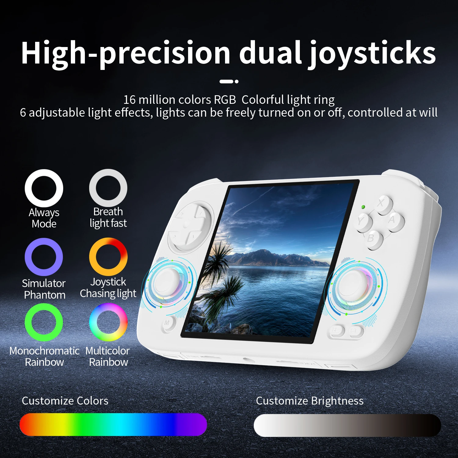 ANBERNIC RG CubeXX Retro Handh - Gaming Console Cube ulasan dan harga