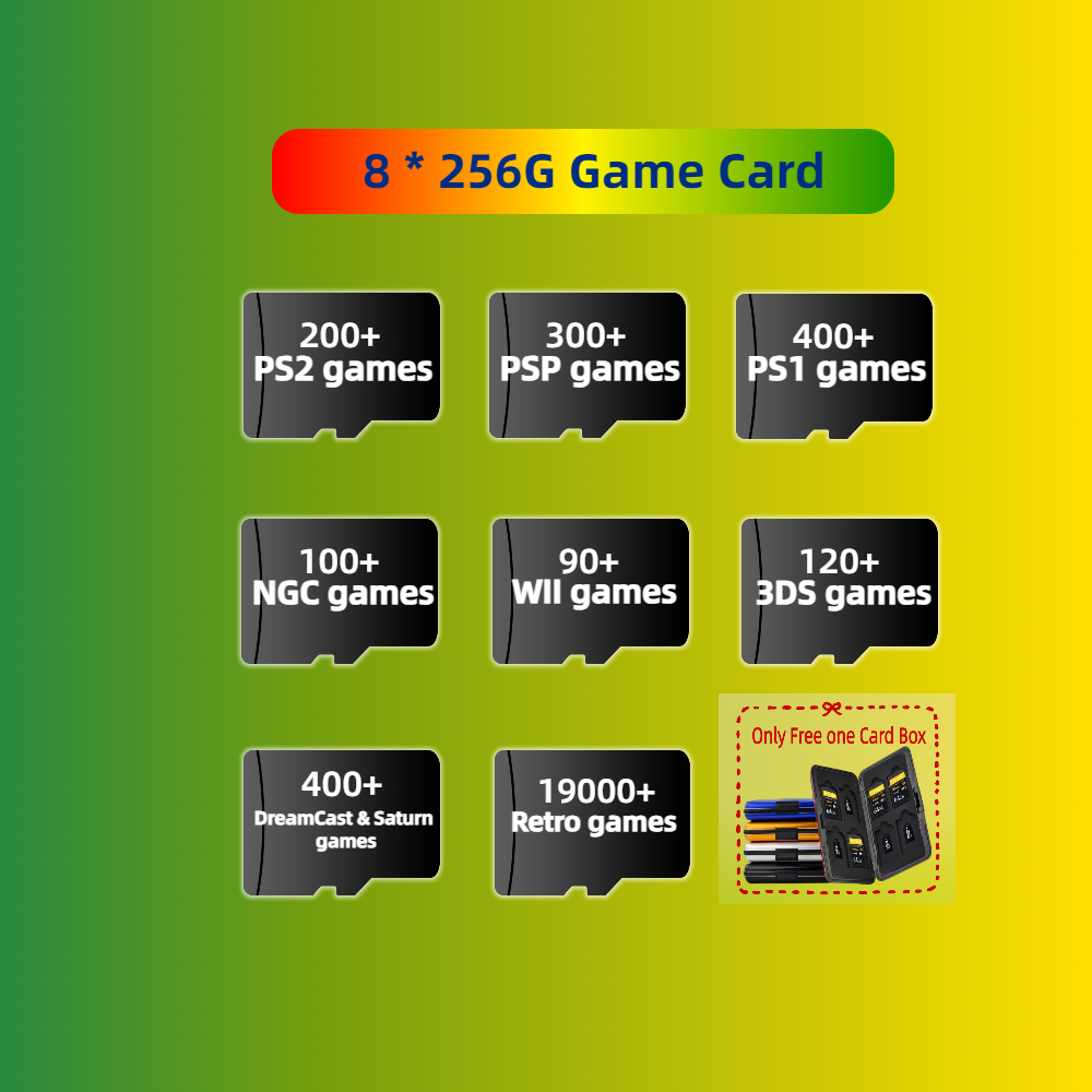 Game Card For Anbernic RG CUBE - Gaming Console Cube ulasan dan harga
