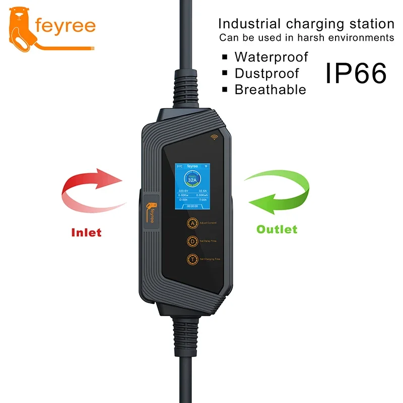 Feyree Type1 Portable EV Charg - Pc Gaming Handheld Console ulasan dan harga