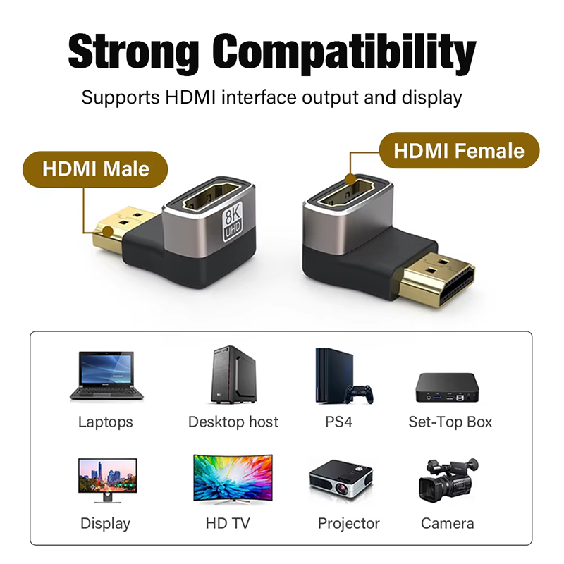 8K HDMI 2.1 Cable Adapter 90 D - Gaming Console Bundle ulasan dan harga