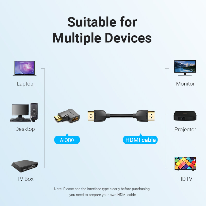 Vention HDMI Adapter 90 270 De - Gaming Console Bundle ulasan dan harga