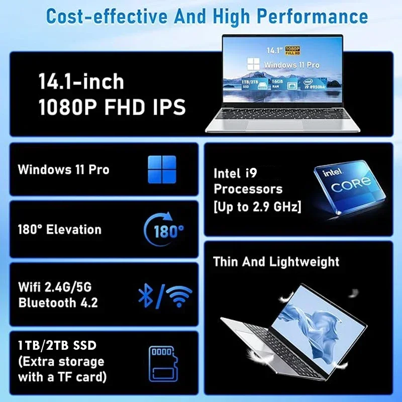 2025 New 14.1-inch Office lapt - Pc Gaming Handheld Console ulasan dan harga