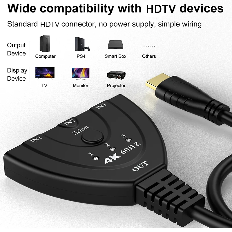 4K 60Hz 3D Mini 3 Port HD Swit - Gaming Console Bundle ulasan dan harga