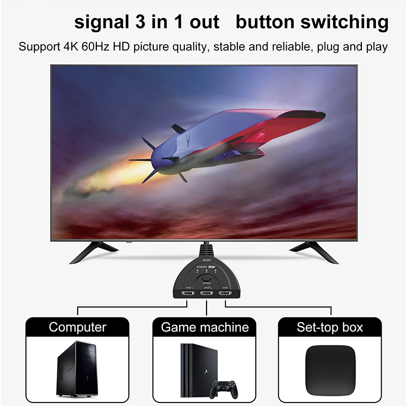 4K 60Hz 3D Mini 3 Port HD Swit - Gaming Console Bundle ulasan dan harga